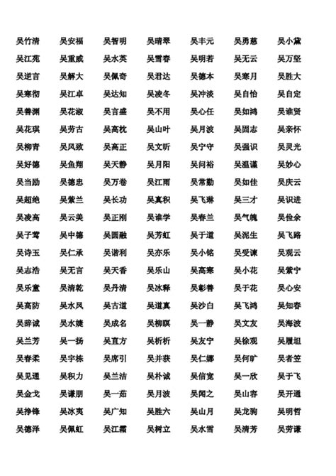 吳姓取名|100个吴姓寓意好的男孩名字 好听稀少的吴姓男孩名大。